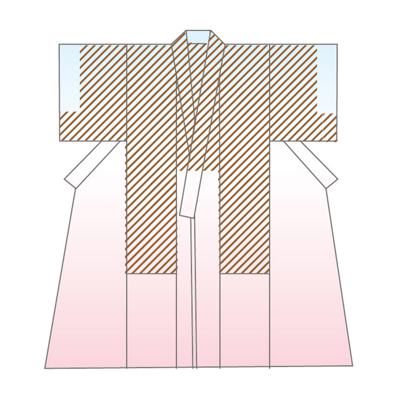 京都《きもの御仕立処》小森和裁